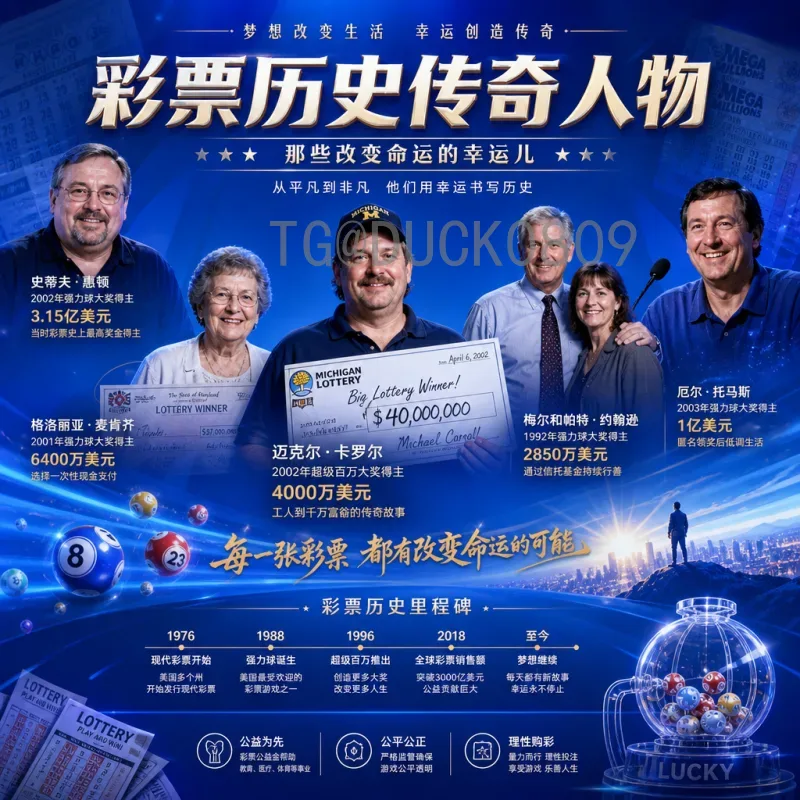 2026世界杯小组赛赛程完整版：48队新赛制与关键比赛日解析